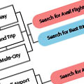 GetThere - Airline Workflow
