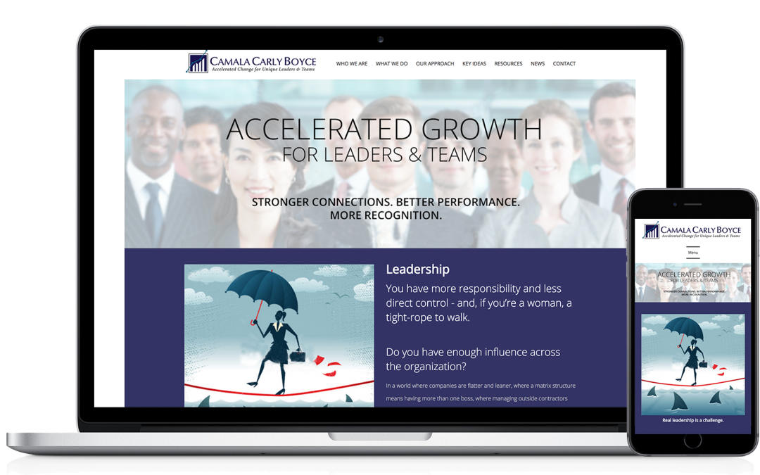 Responsive WordPress Website – Executive Leadership Coach